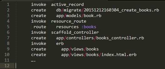 Ruby on Rales scaffolding