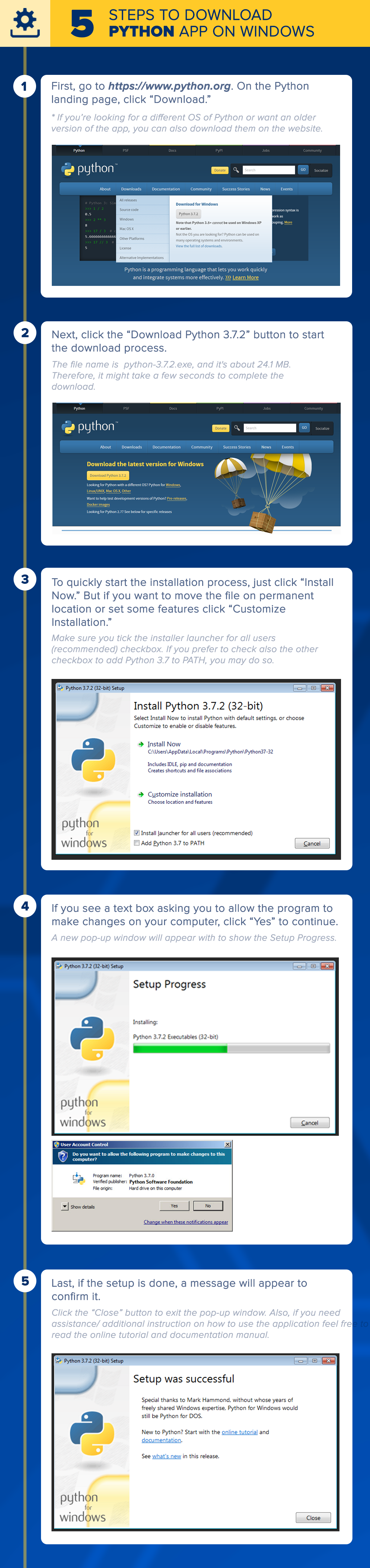 C mo Aprender Python Codificaci n Dojo Blog Stips