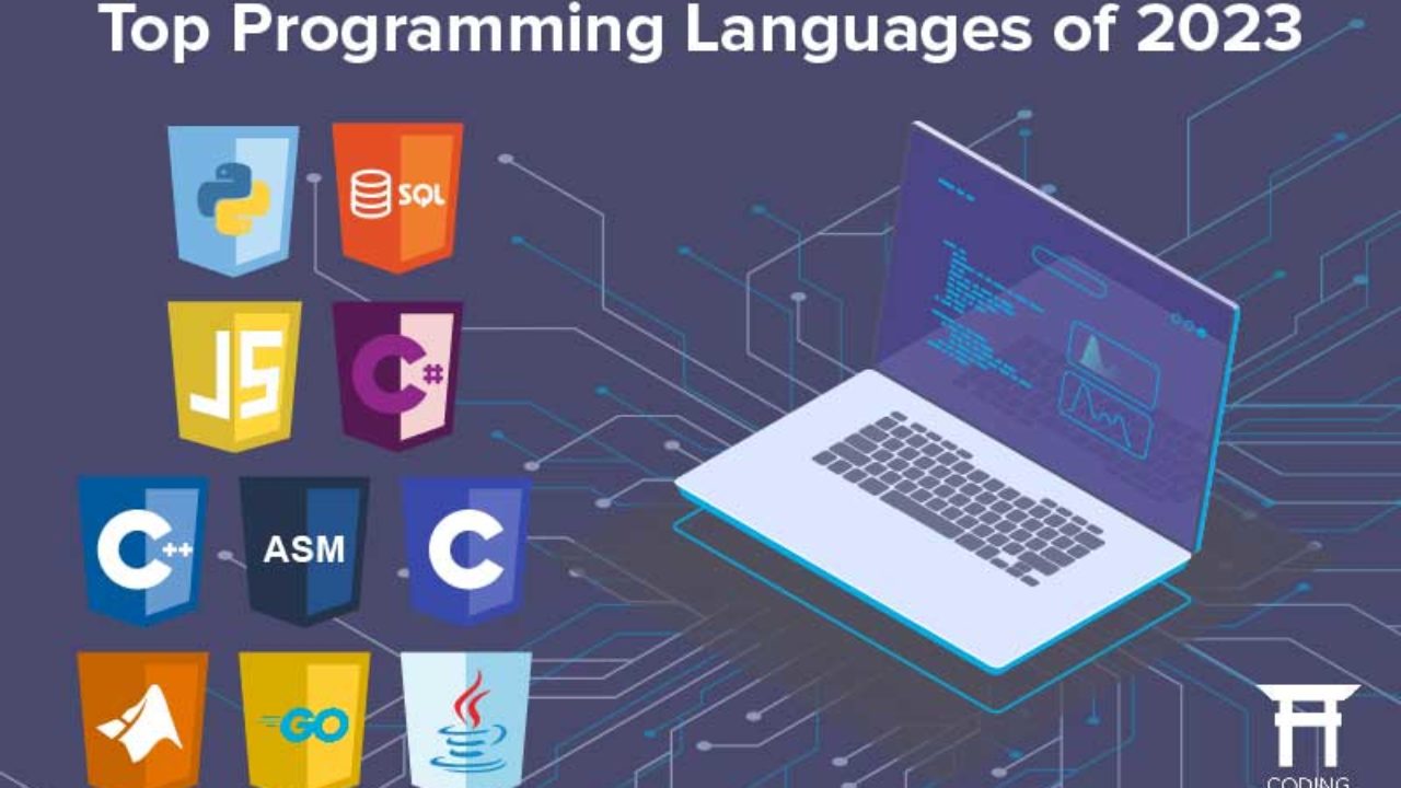 Motherland indre Awakening 10 Top Programming Languages to Learn in 2023 (In-Demand)