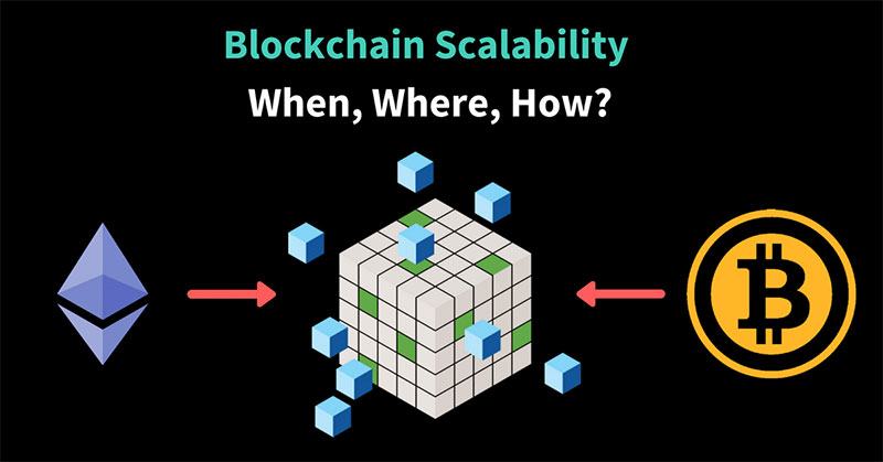 Sustainability of the blockchain