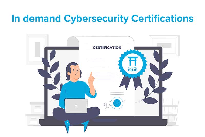 Illustration of a man studying for a cybersecurity certification