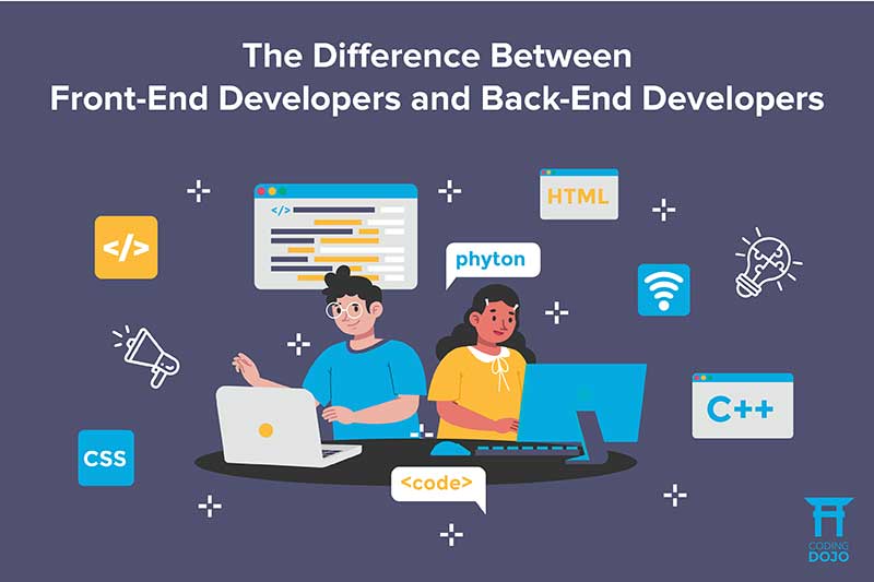 Illustration of two coders with verious frontend and backend technologies around them