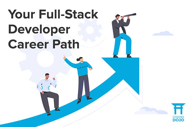 Illustration of three people standing on an upwards curving arrow representing a full-stack developer career path