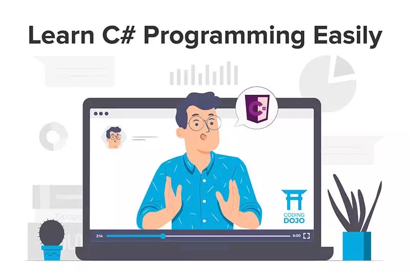 How to Learn C# Programming Easily - Coding Dojo