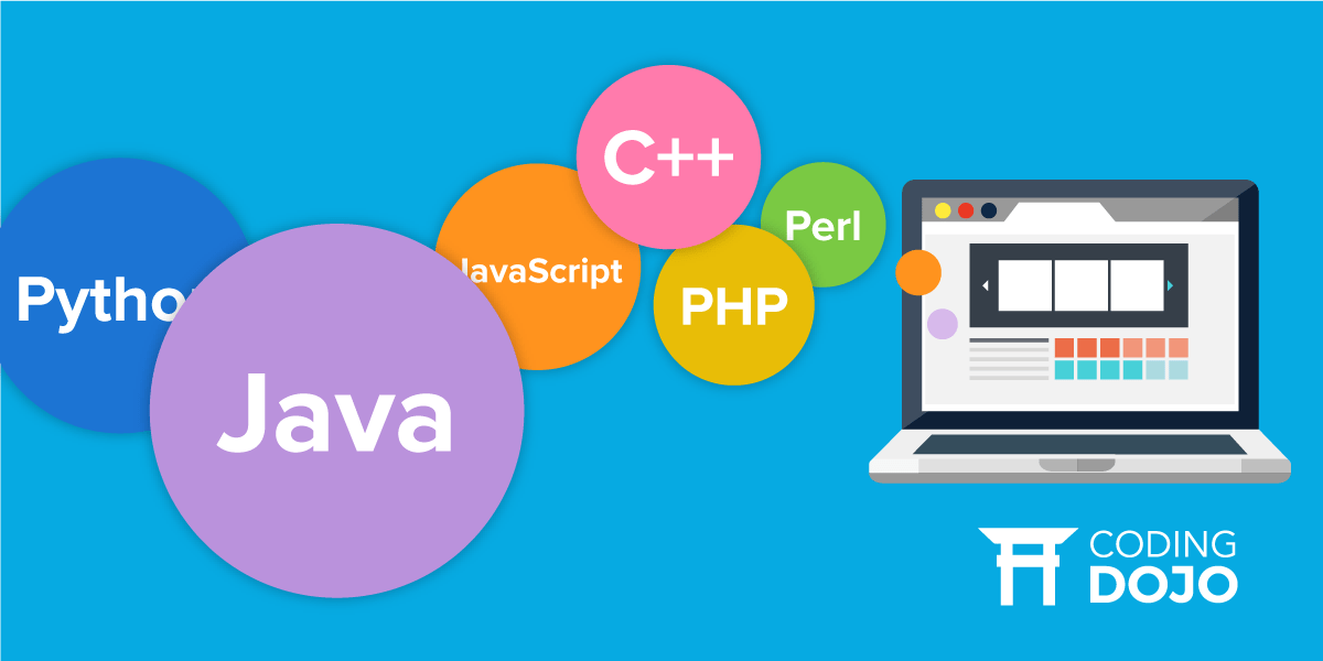 Programming Languages Chart